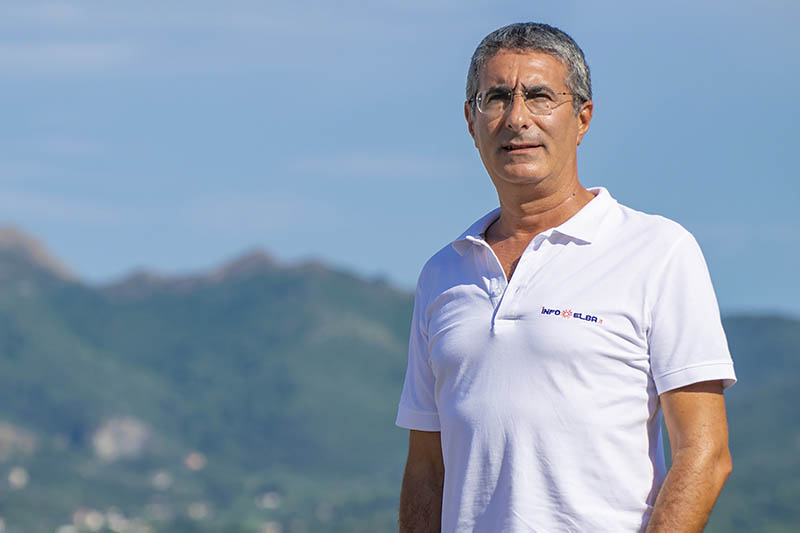 Franco De Simone