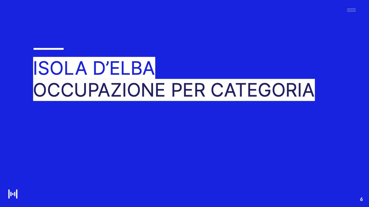 Isola d'Elba - Report andamento stagione 2022