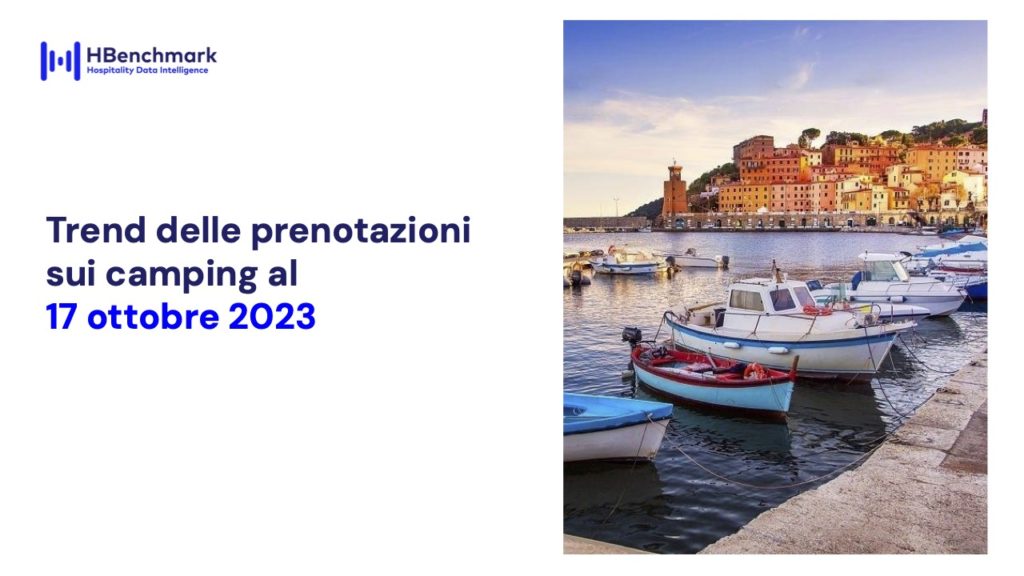 Dati di occupazione al 28 febbraio 2023 all'Isola d'Elba – confronto con l’anno precedente. Fonte HBenchmark.