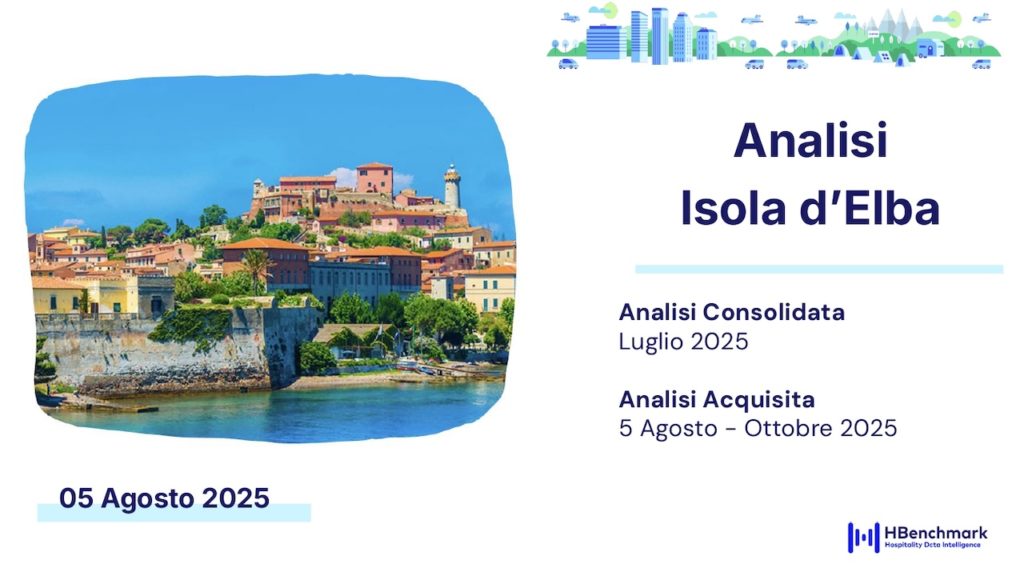 Report HBenchmark - Analisi consolidata luglio 2025 - Analisi acquisita agosto - ottobre