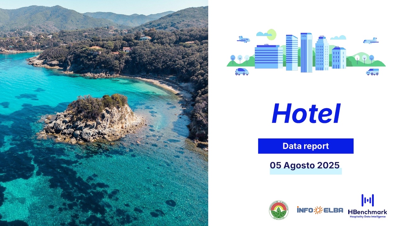 Report HBenchmark - Analisi consolidata luglio 2025 - Analisi acquisita agosto - ottobre