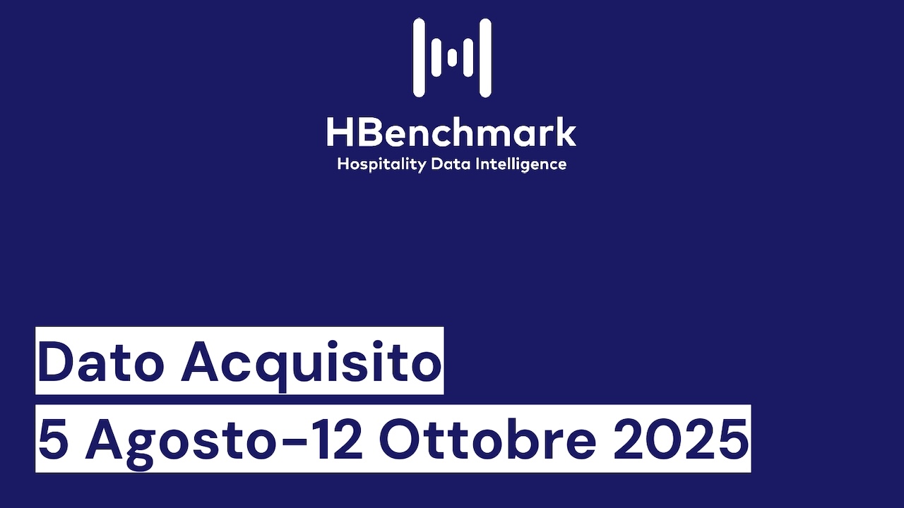 Report HBenchmark - Analisi consolidata luglio 2025 - Analisi acquisita agosto - ottobre