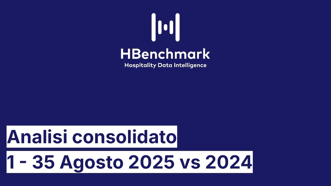 Report HBenchmark - Analisi consolidata luglio 2025 - Analisi acquisita agosto - ottobre