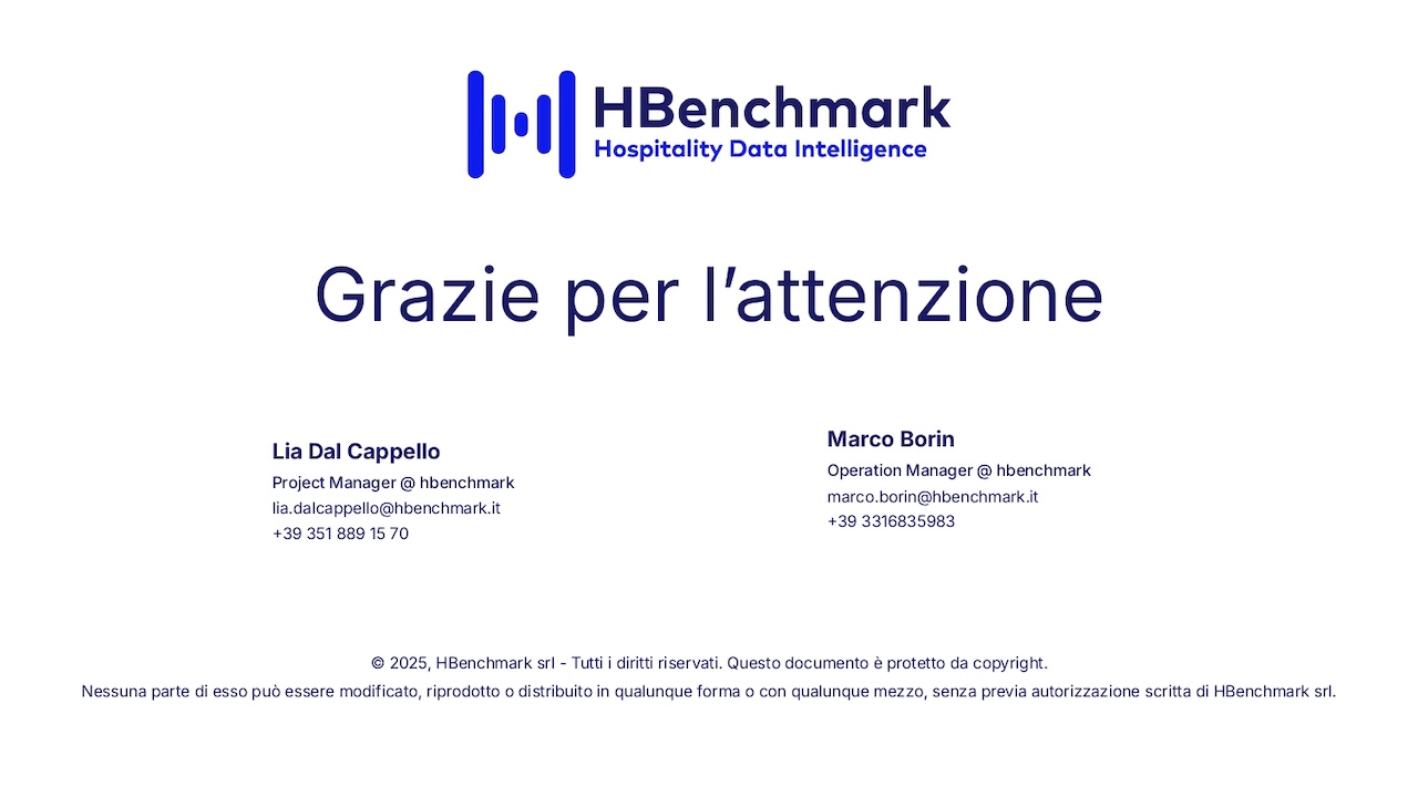 Report HBenchmark - Analisi consolidata luglio 2025 - Analisi acquisita agosto - ottobre