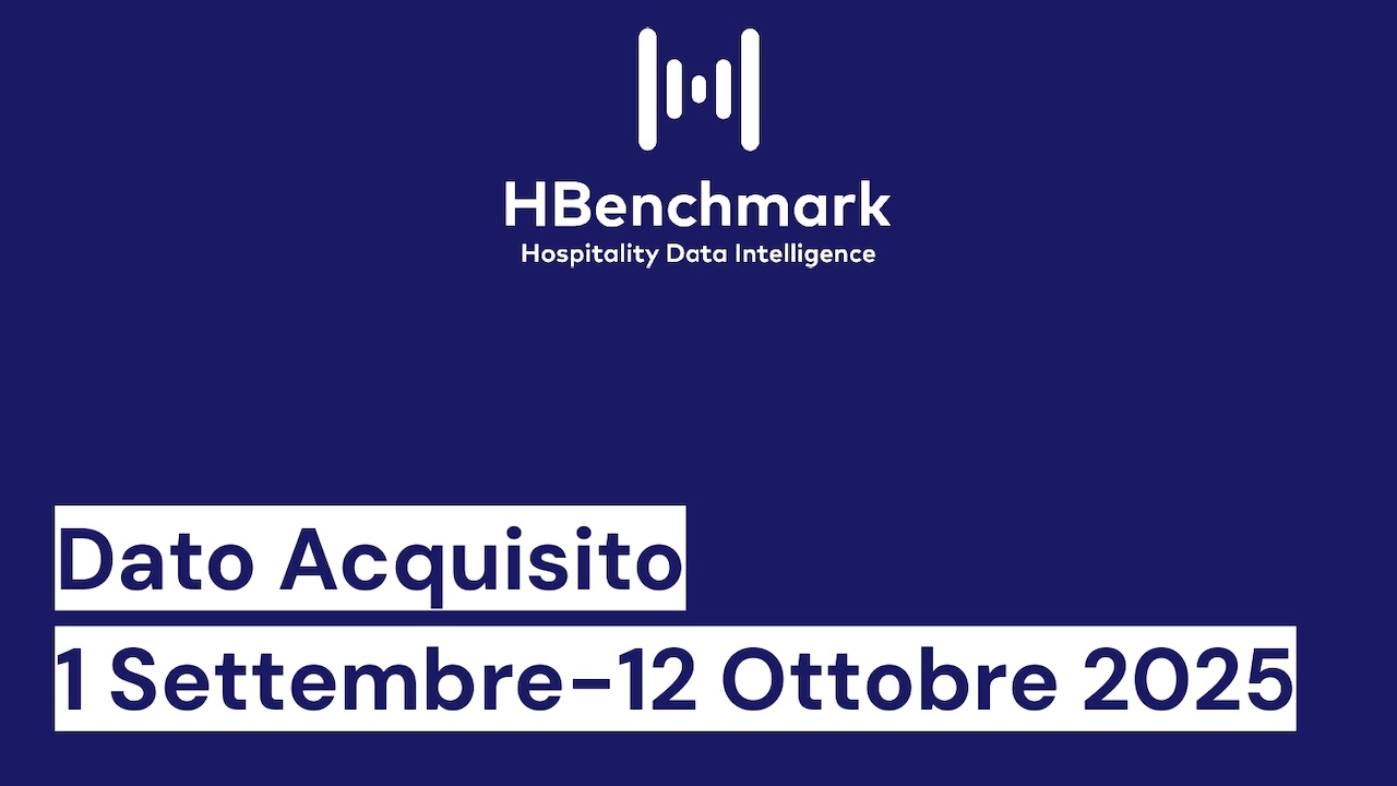 Report HBenchmark - Analisi consolidata agosto 2025 - Analisi acquisita settembre - ottobre