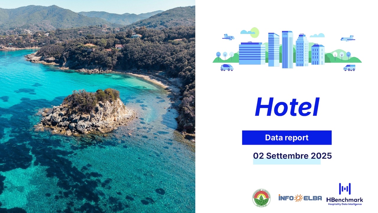 Report HBenchmark - Analisi consolidata agosto 2025 - Analisi acquisita settembre - ottobre
