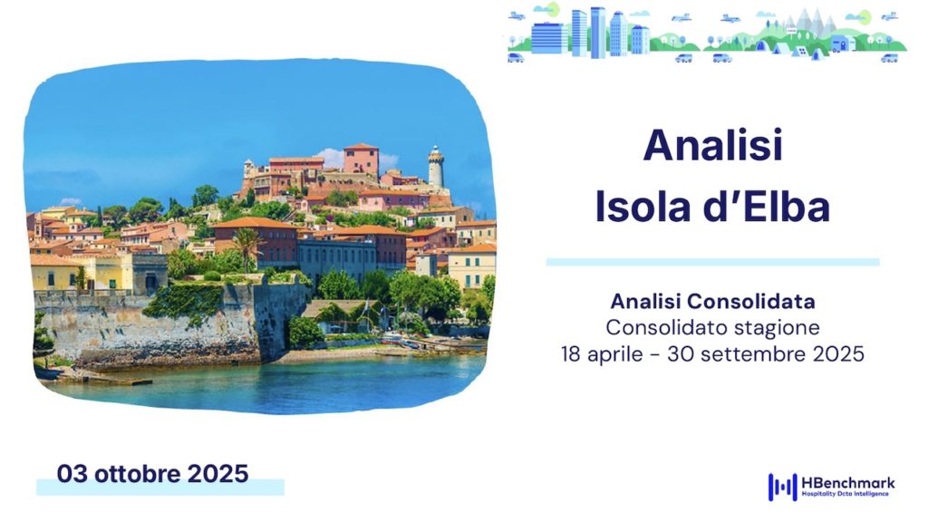 Report HBenchmark - Analisi consolidata stagione - 18 aprile - 30 settembre 2025