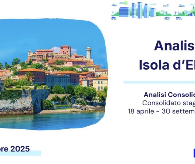 Report HBenchmark - Analisi consolidata stagione - 18 aprile - 30 settembre 2025