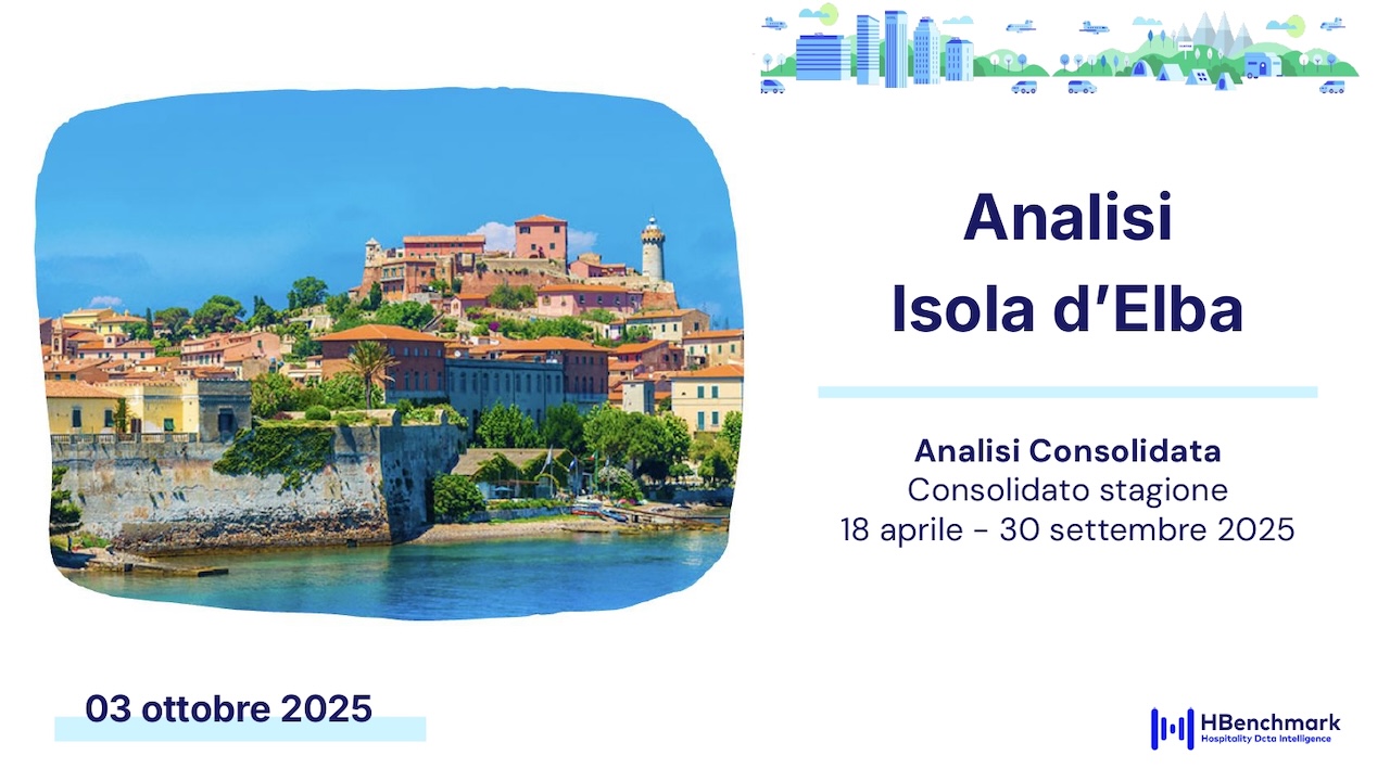 Report HBenchmark - Analisi consolidata stagione - 18 aprile - 30 settembre 2025
