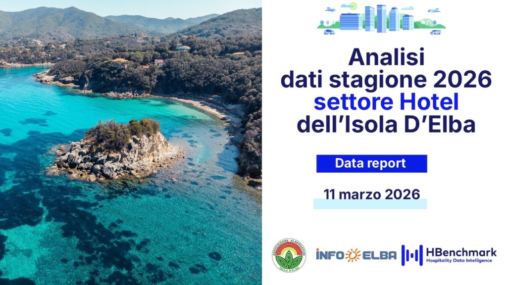 Dati di occupazione al 28 febbraio 2023 all'Isola d'Elba – confronto con l’anno precedente. Fonte HBenchmark.