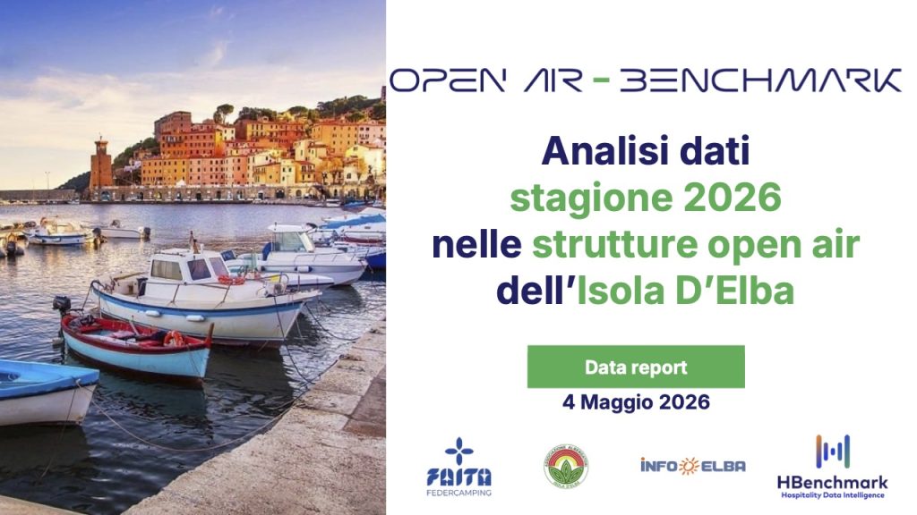 Dati di occupazione al 28 febbraio 2023 all'Isola d'Elba – confronto con l’anno precedente. Fonte HBenchmark.