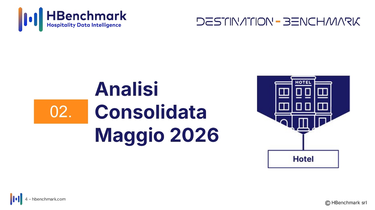 Isola_d'Elba_Report HBenchmark 4 giugno 2026_Hotel_O_page-0004
