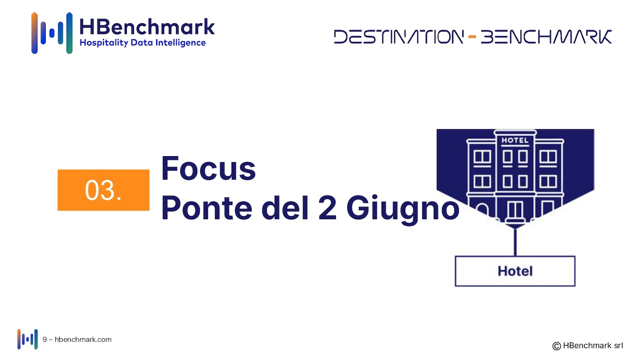 Isola_d'Elba_Report HBenchmark 4 giugno 2026_Hotel_O_page-0009