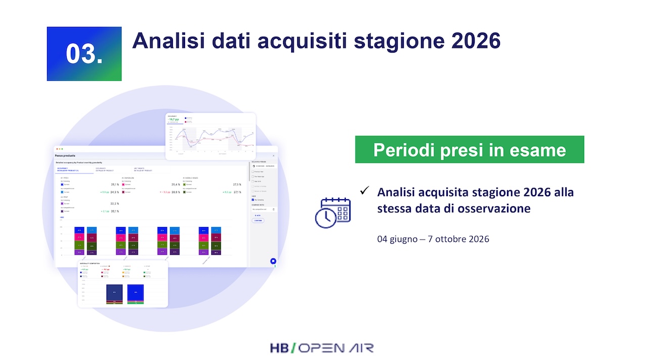Report mensile 4 giugno 2026 Faita Isola D'Elba_HBenchmark_O_page-0013