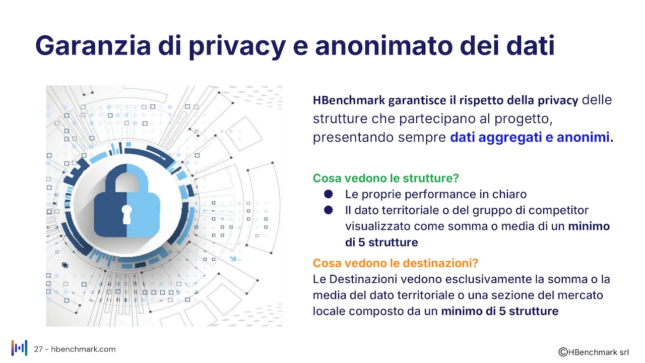 Report mensile 4 giugno 2026 Faita Isola D'Elba_HBenchmark_O_page-0027