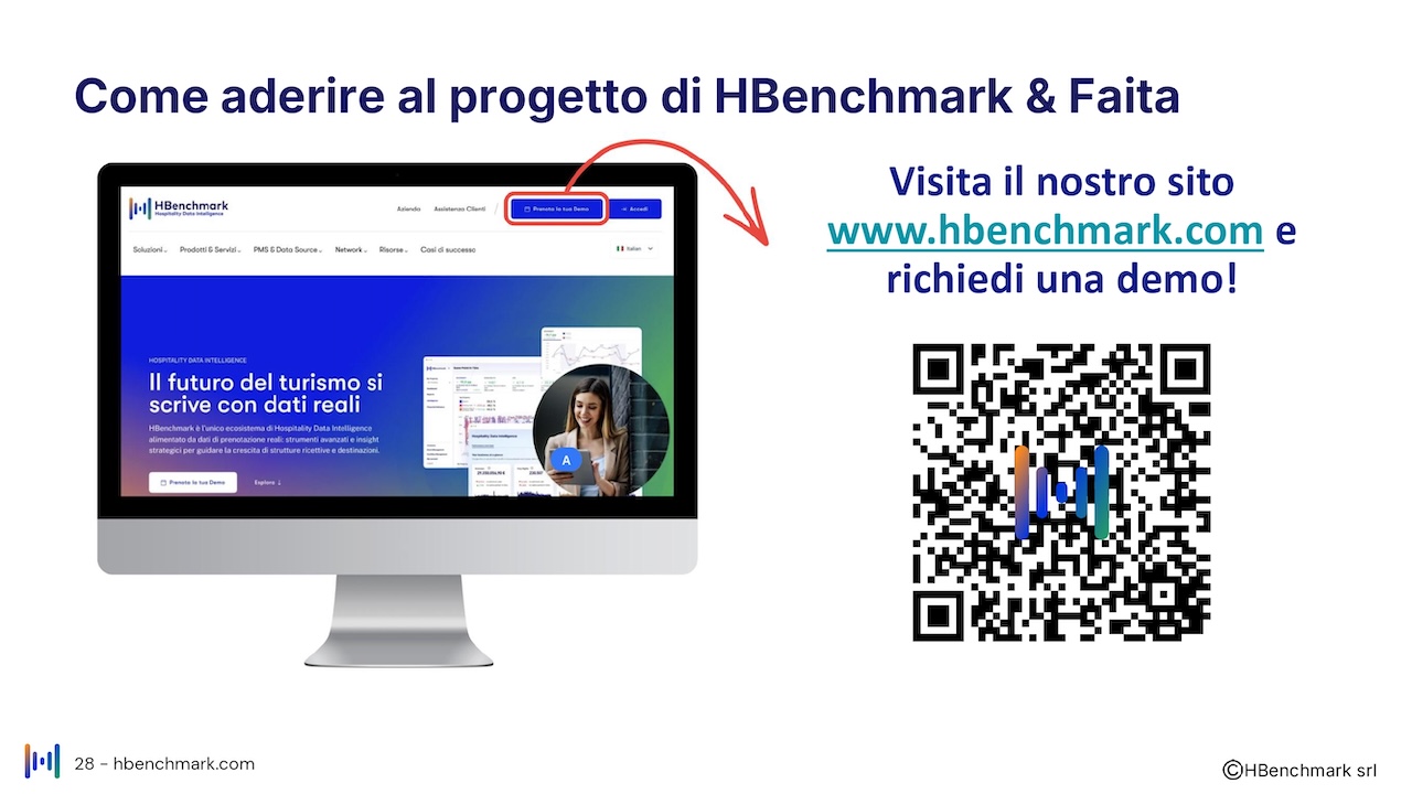 Report mensile 4 giugno 2026 Faita Isola D'Elba_HBenchmark_O_page-0028