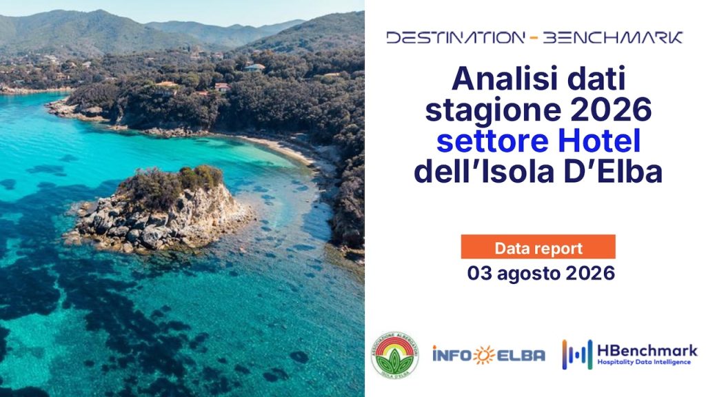Report HBenchmark - Analisi Consolidato luglio - Acquisto agosto-ottobre