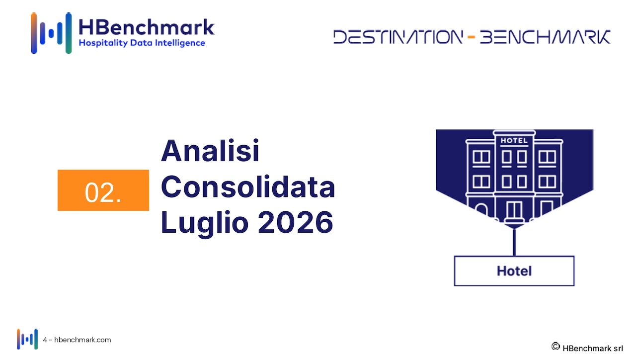 isola-elba_report-HBenchmark-03-agosto-2026_Hotel-0004