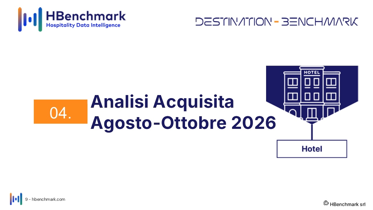 isola-elba_report-HBenchmark-03-agosto-2026_Hotel-0009
