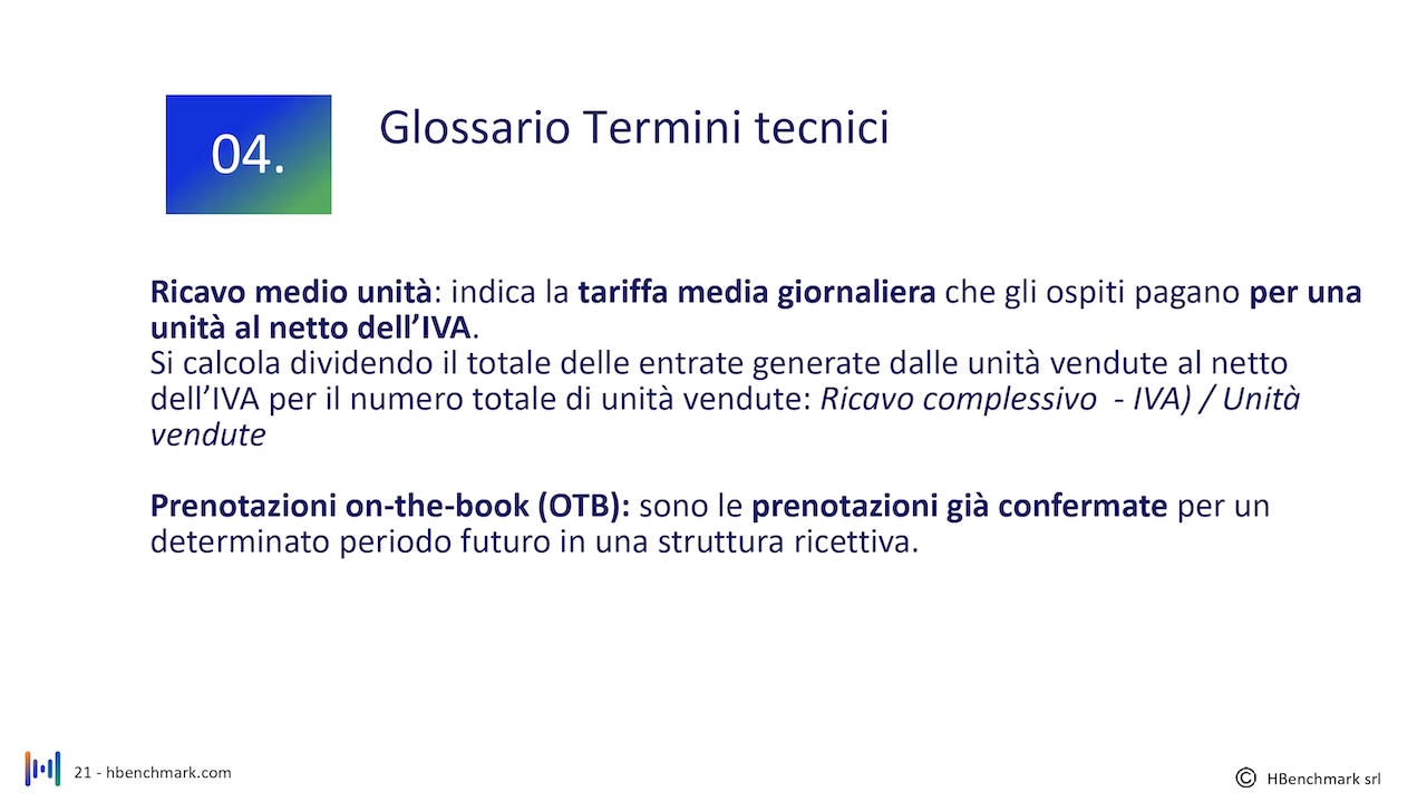 report-mensile-03-agosto-2026-Faita-isola-elba_HBenchmark-0021