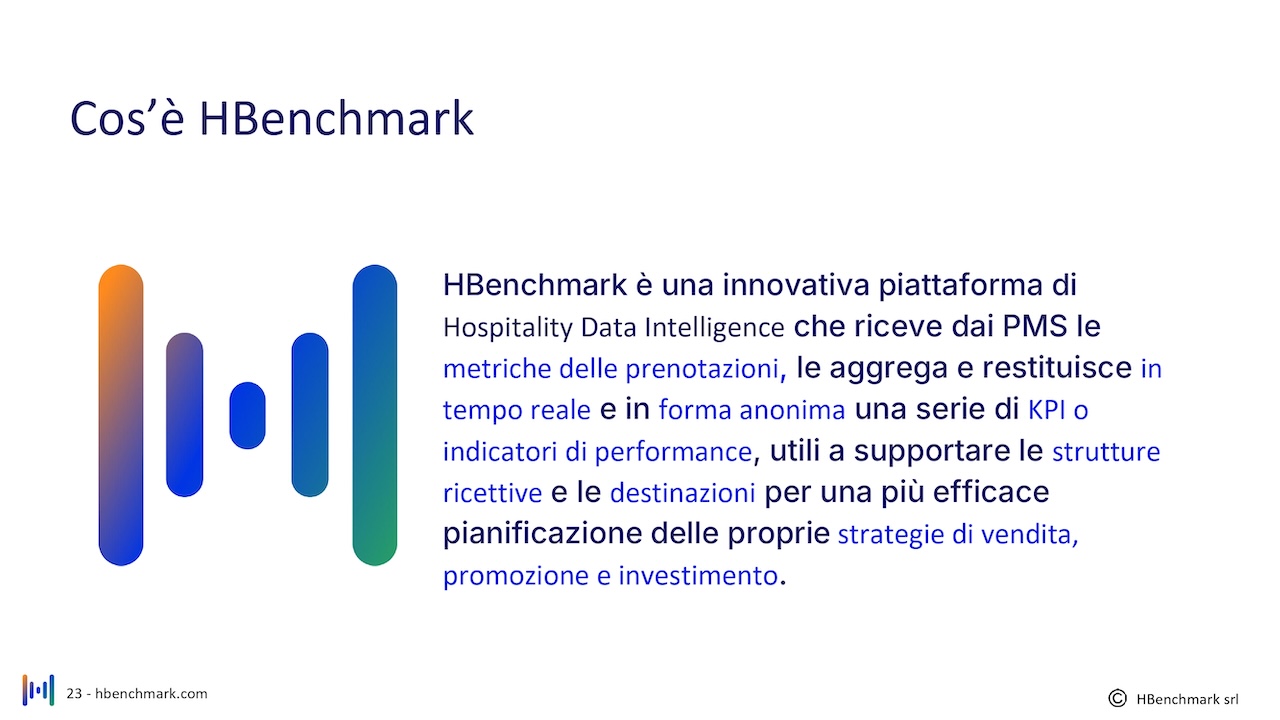 report-mensile-03-agosto-2026-Faita-isola-elba_HBenchmark-0023