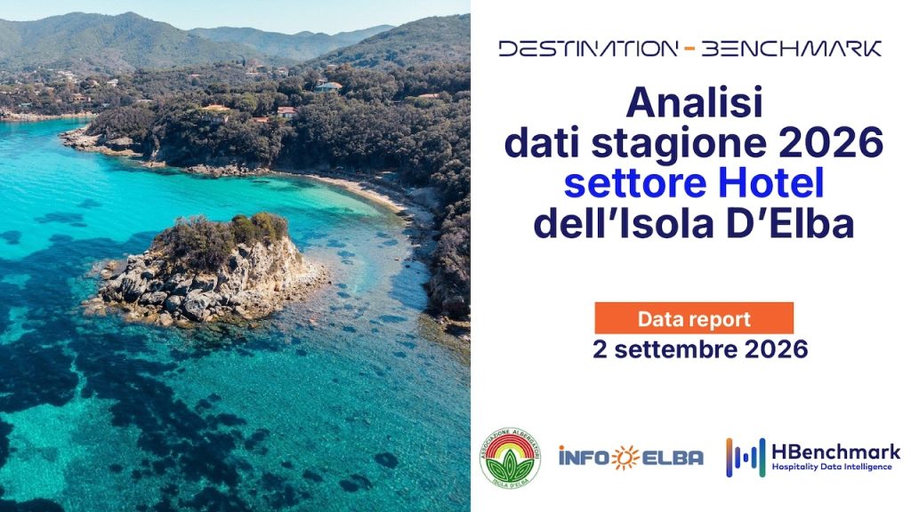 Report HBenchmark - Analisi Consolidato agosto - Acquisto settembre-ottobre